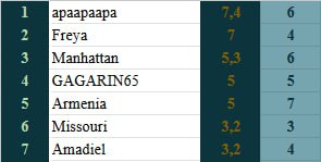 AgACAgIAAxkBAAI-eGWllAr9La1oRYJcMEF7NCC_78SzAAK61zEbf8UoScrMJtC2q3VmAQADAgADbQADNAQ.jpg