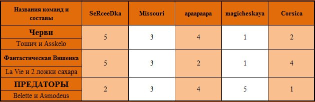 AgACAgIAAxkBAAI12mTbzW80nwpSGDzPDz31sRaI8q-yAAK-zDEbQU_gSrc7OPuPBpNaAQADAgADeAADMAQ.jpg