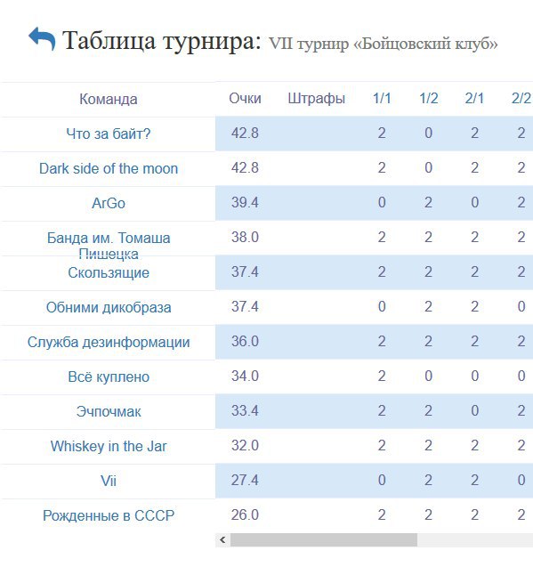 AgACAgIAAxkBAAIFRV7lAZGkgrzK7yDV-TWslx6q1YrnAAK4rTEbhQYpS3Q7JtpRhdyNjedKkS4AAwEAAwIAA3gAA2O3BAABGgQ.jpg