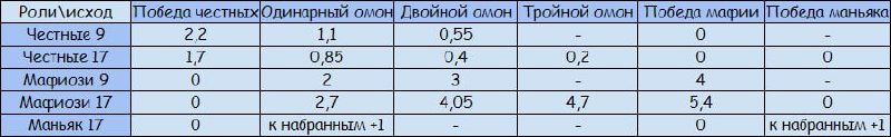 AgACAgIAAxkBAAIfrGMXmpIyP4TCW22Y1rn1zGnsyU_FAAKbxzEbdn24SKUHo1M23__mAQADAgADeAADKQQ.jpg