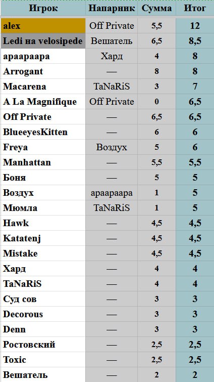 AgACAgIAAxkBAAJM2WeKolUCPW0RWWZ7GsgaIUVmBpm7AAI-BDIbAAHuWUg-_qS-PE4oxQEAAwIAA3gAAzYE.jpg