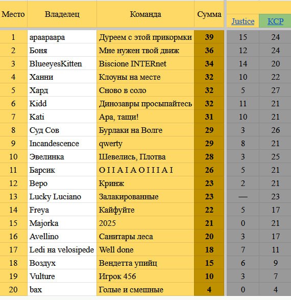 AgACAgIAAxkBAAJPJ2flpuBoaUyEV4jmNNvX7-obPhP-AAK-9jEbLwQpS5yO-sh8j1oJAQADAgADeAADNgQ.jpg